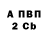 КЕТАМИН VHQ Josh Swift